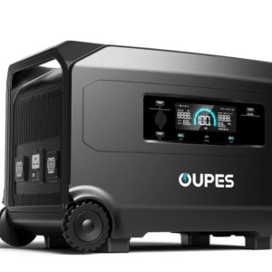 Understanding the Lifespan of LiFePO4 Batteries in OUPES Portable Power Solutions